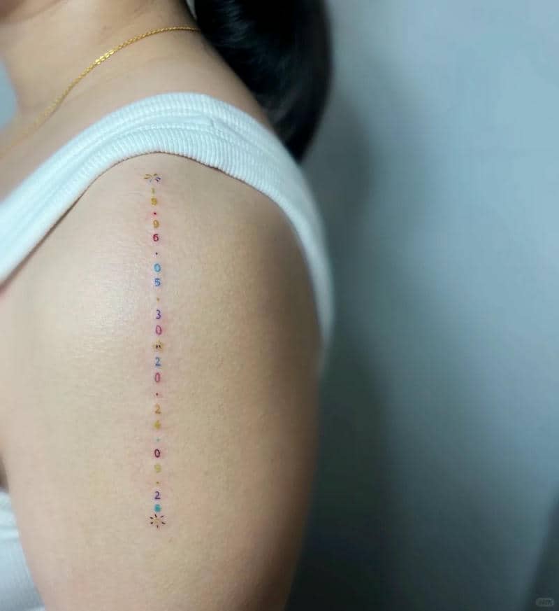 รอย สัก ตาม วัน เกิด