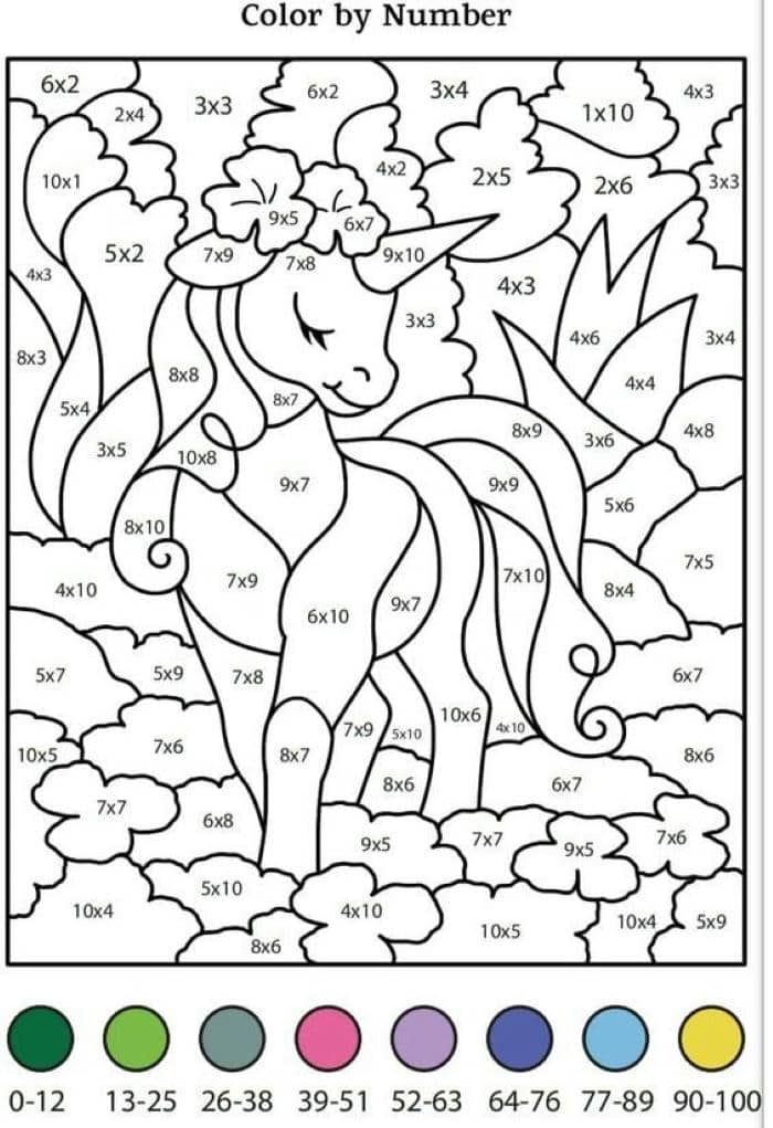 ภาพ ระบายสี ตัวเลข-3